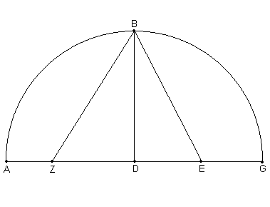 Fig. 1.1