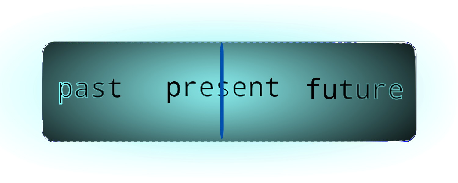 File:English Grammar Time Simple Present.png