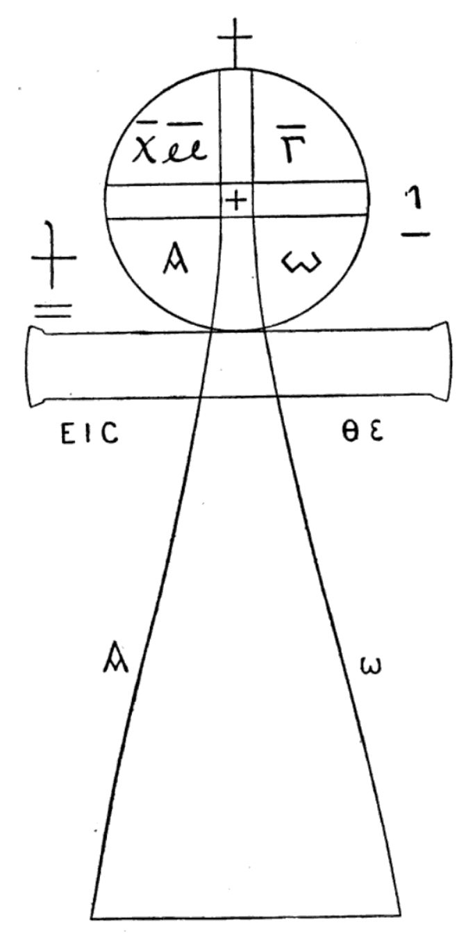 Buga the Knut, The Codex Wiki