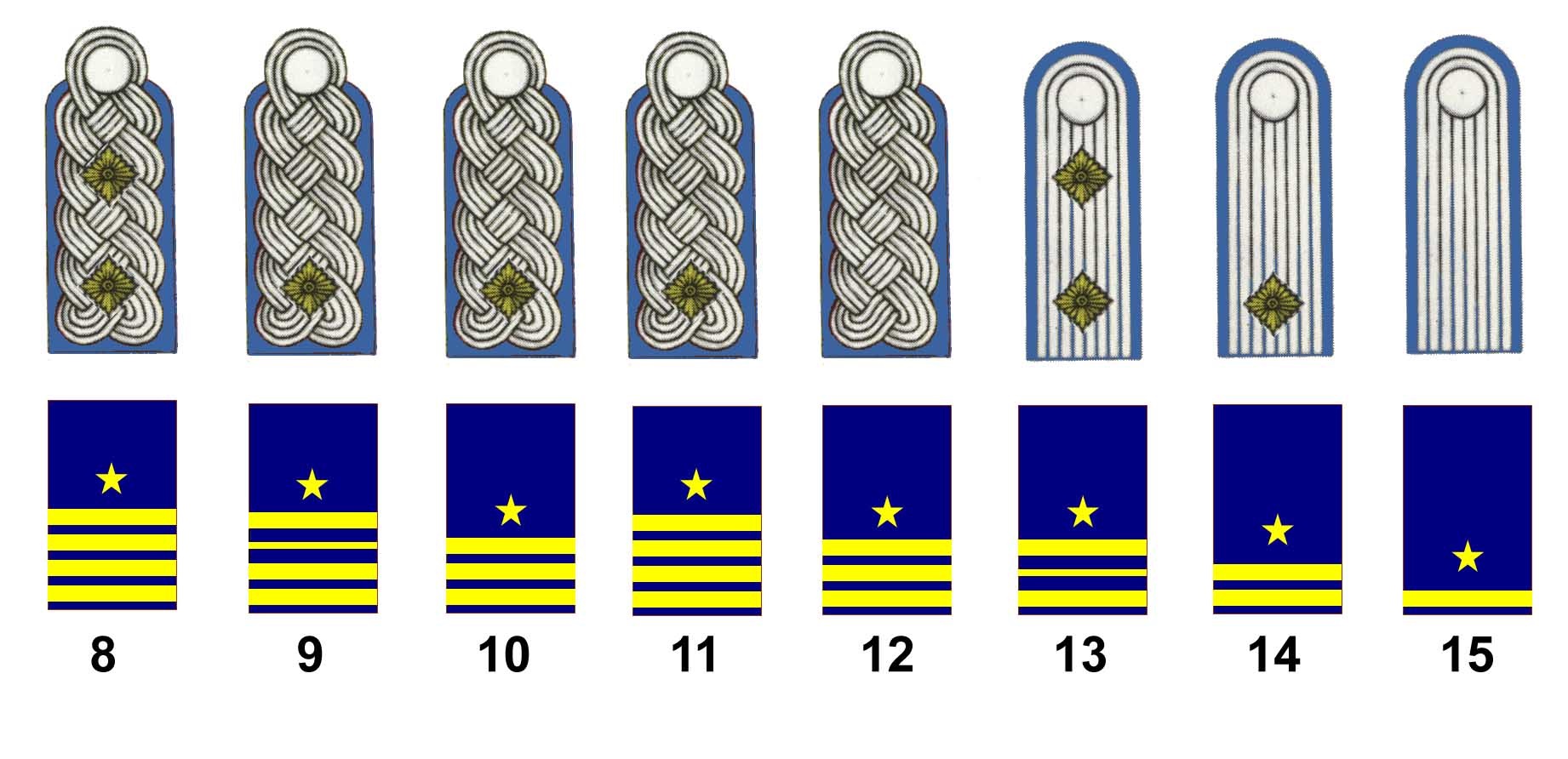 Погоны стран. Воинские звания Кригсмарине 3 рейха. Погоны Капитан лейтенанта Кригсмарине. Звания Германии второй мировой флота. Капитан 2го ранга морского флота погоны.