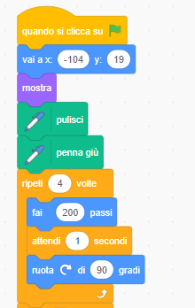 File:Quadrati in successione1.png