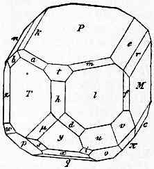 File:1911 Britannica - Anorthite.png