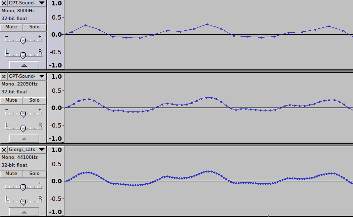 File:CPT-Sound-SampleRate-3way-Comparison.png