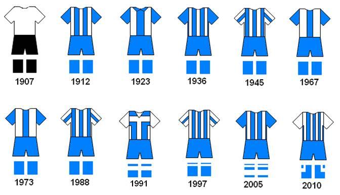 Historia del uniforme del Real Club Deportivo de La Coruña ...