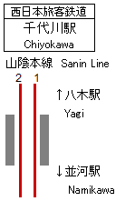 File:Chiyokawa5.png