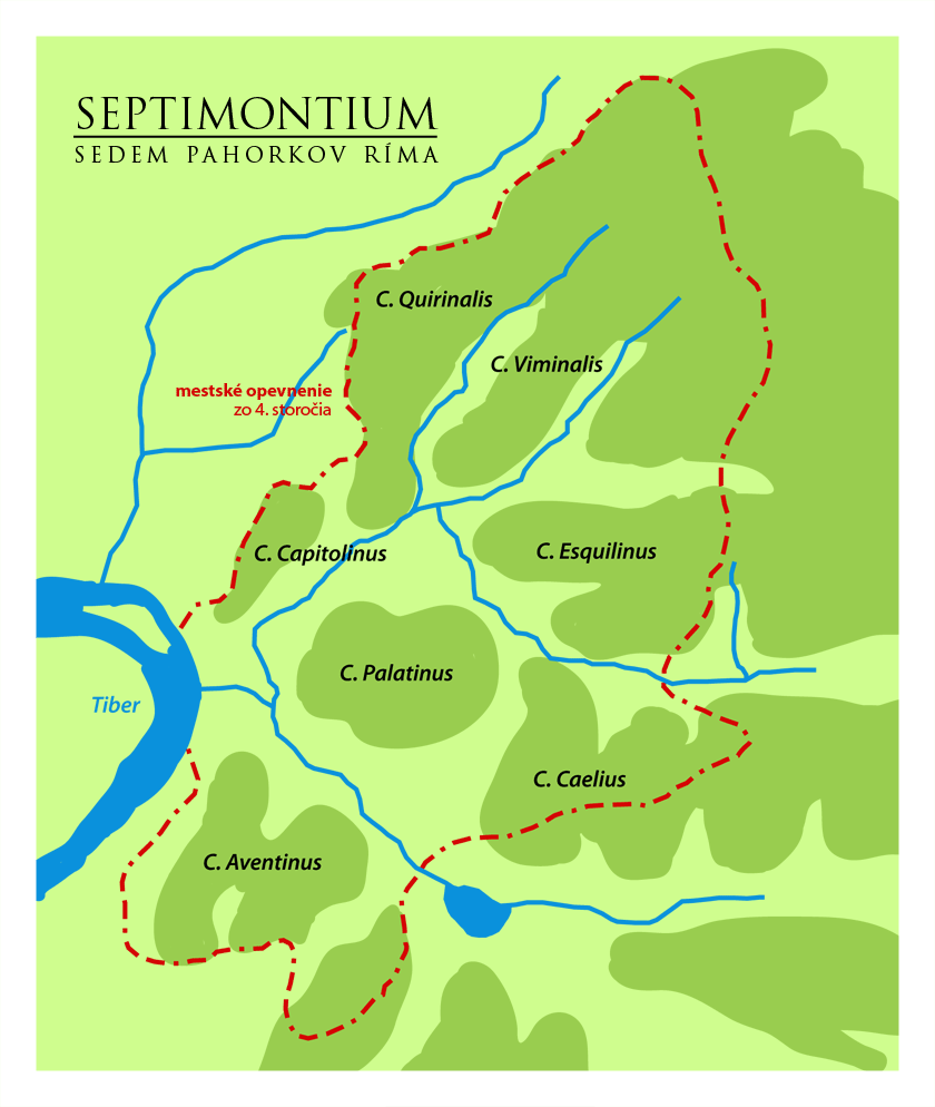 Septimontium