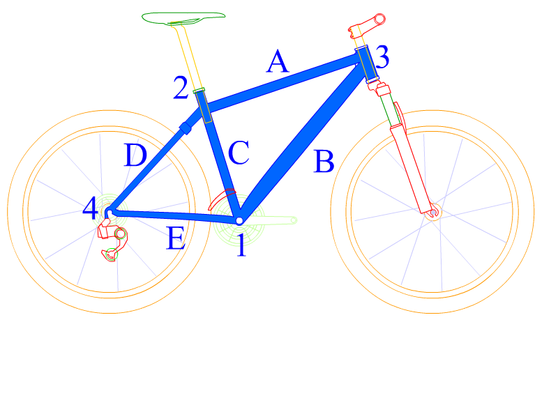 Cadre de bicyclette Wikip dia