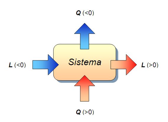 Elementi Di Fisica Meccanica E Termodinamica Pdf To Jpg