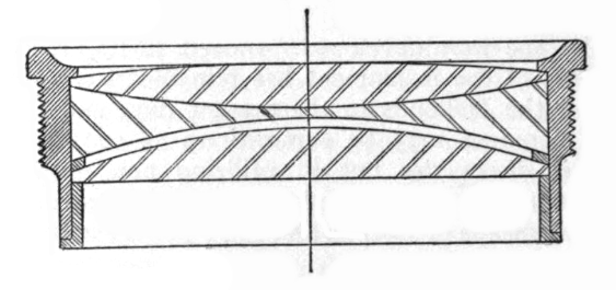 File:EB1911 Telescope Fig. 3.png