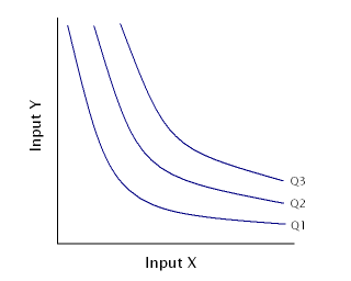 File:Isoquant map.png