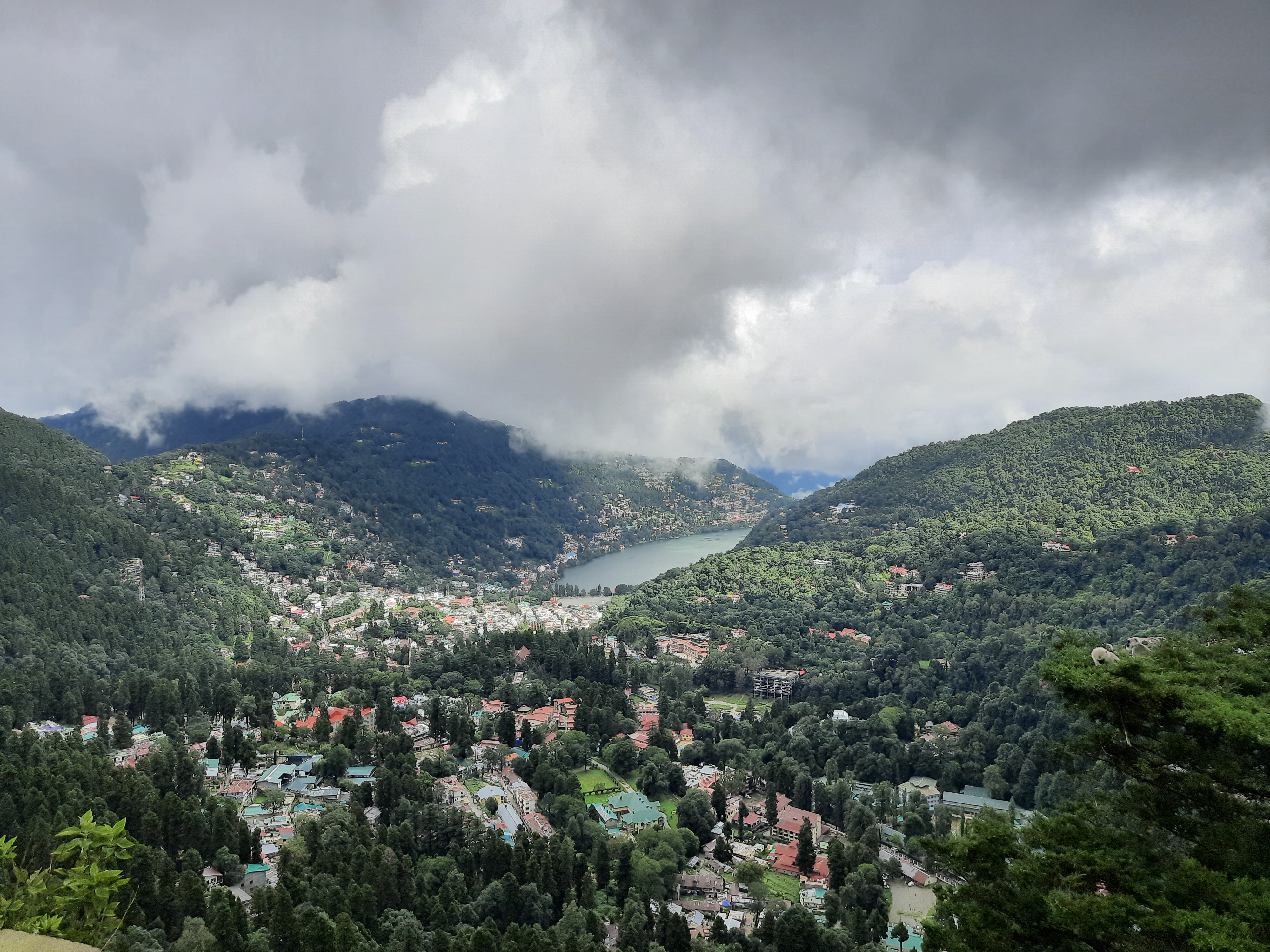 Nainital - Wikipedia