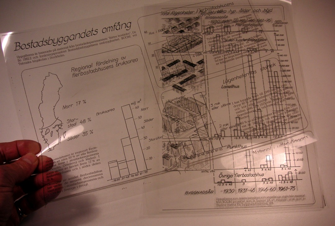 Location, rétroprojecteur pour film, papier, transparent, Marseille Provence