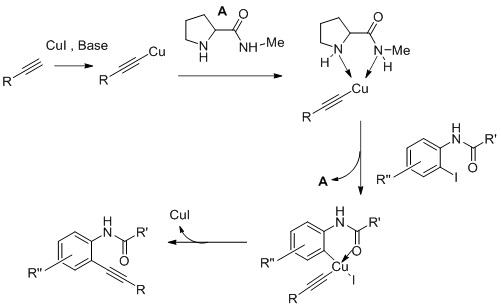 organic reagents and reactions pdf free