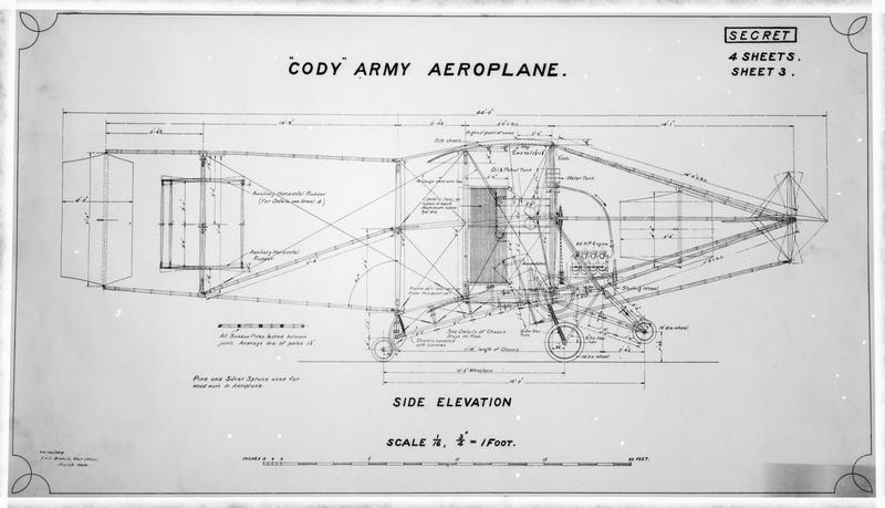 aircraft blueprints with scale