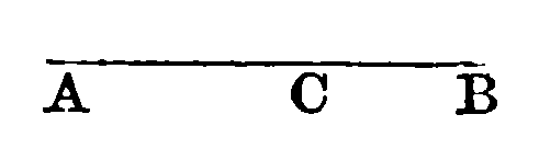 File:The Elements of Euclid for the Use of Schools and Colleges - 1872 page 210b.png