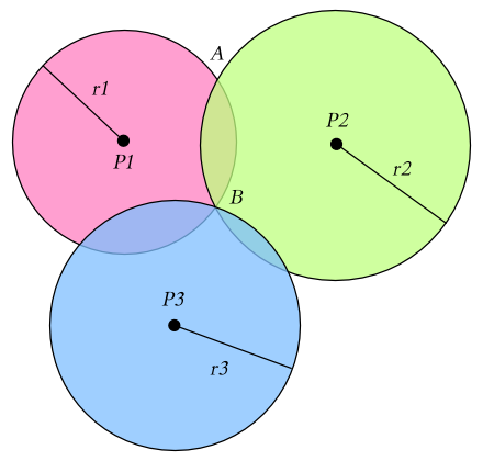 File:Trilateration.png