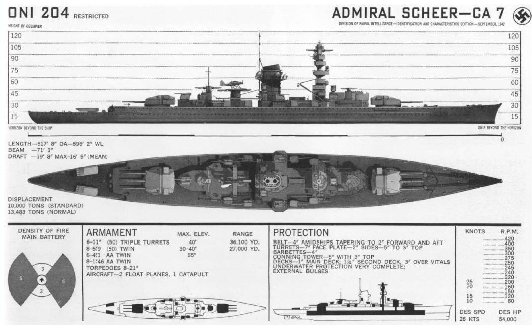 What Did Admiral Graf Spee Look Like  in 1935 