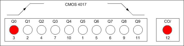 L'électronique pour les KIDS CMOS_4017_Outputs_Animate_v1.01