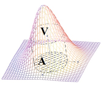 File:Euler2.jpg