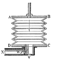 File:Meyers b6 s0975 b1.png