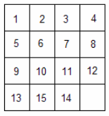 15-spillet - ombyttede tal (14 og 15), spillet kan ikke løses