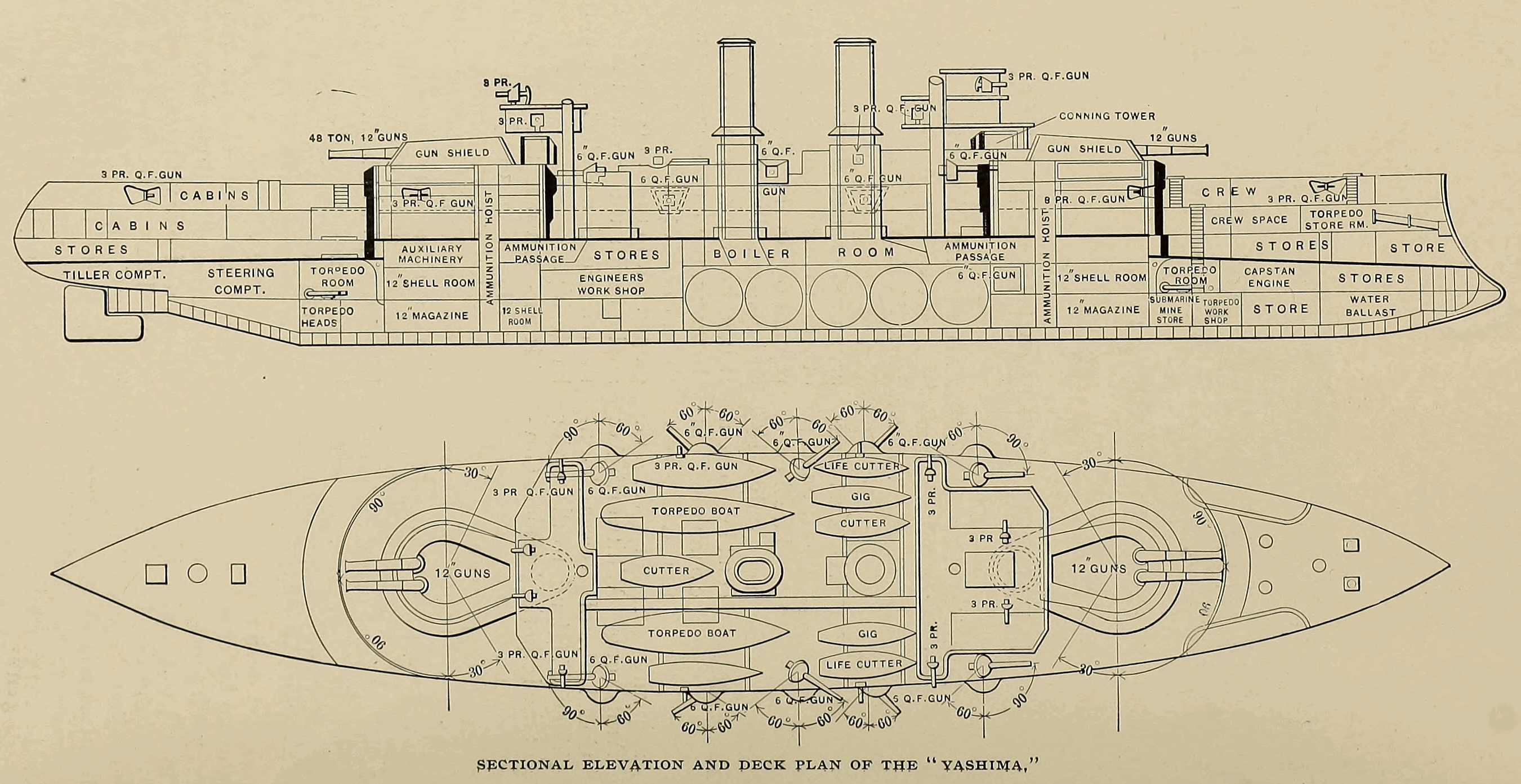 Yashima_(ship,1897)-Plan-Cassier's