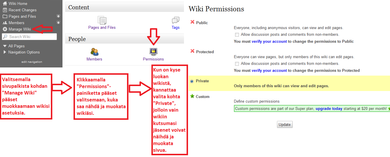 Home permissions