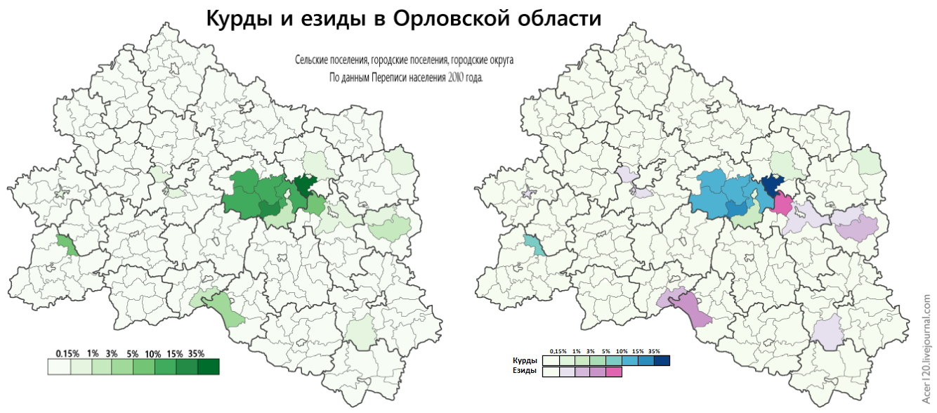 Народы орловской области