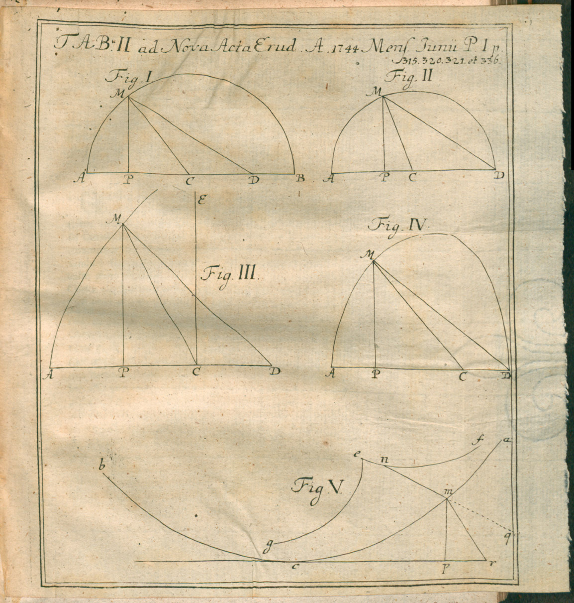 レオンハルト・オイラー Leonhard Euler: 最新の百科事典、ニュース