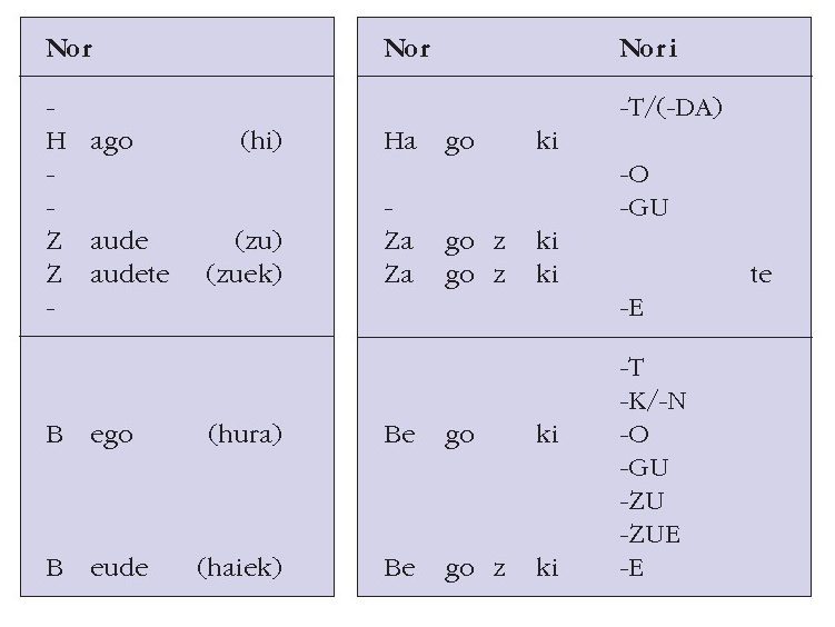 File:Aginte-perpaus 01.png