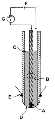 File:Clark Electrode.png