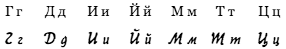 Comparaison entre des caractères d'imprimerie et manuscrit (Hé, Dé, Y, Yot, Emme, Té, et Tsé. Ligne du dessus en Georgia, du dessous en Kisty CY)