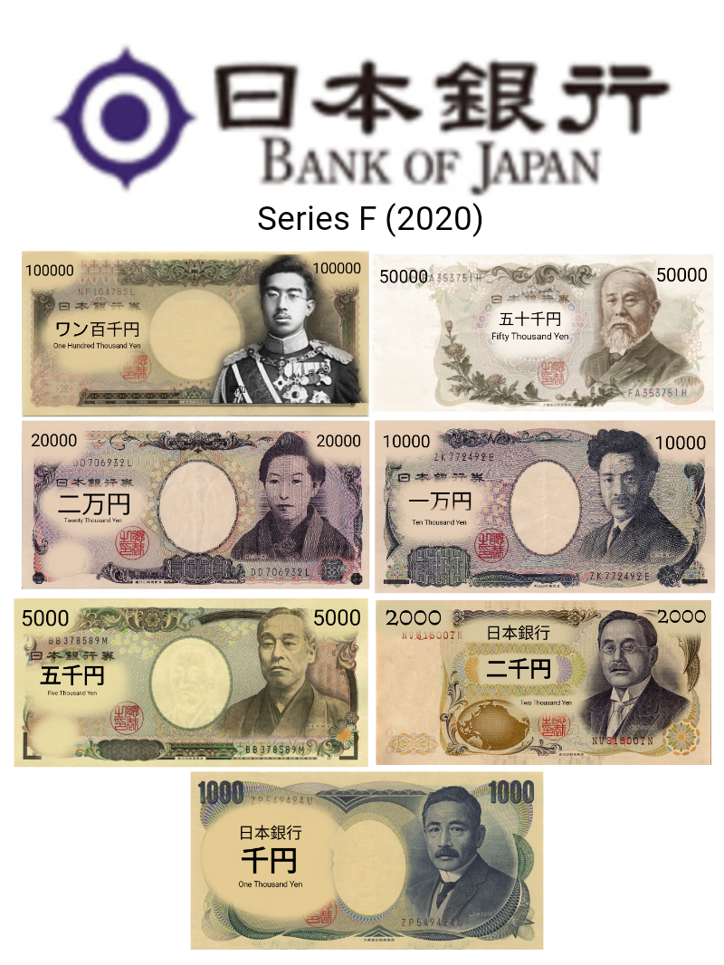 File Jpy Series F Banknotes Png Wikimedia Commons