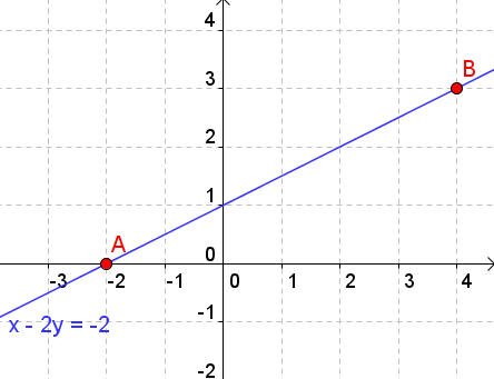 File:Straight line.jpg - Wikimedia Commons