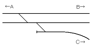 File:Sanno Junction layout.png