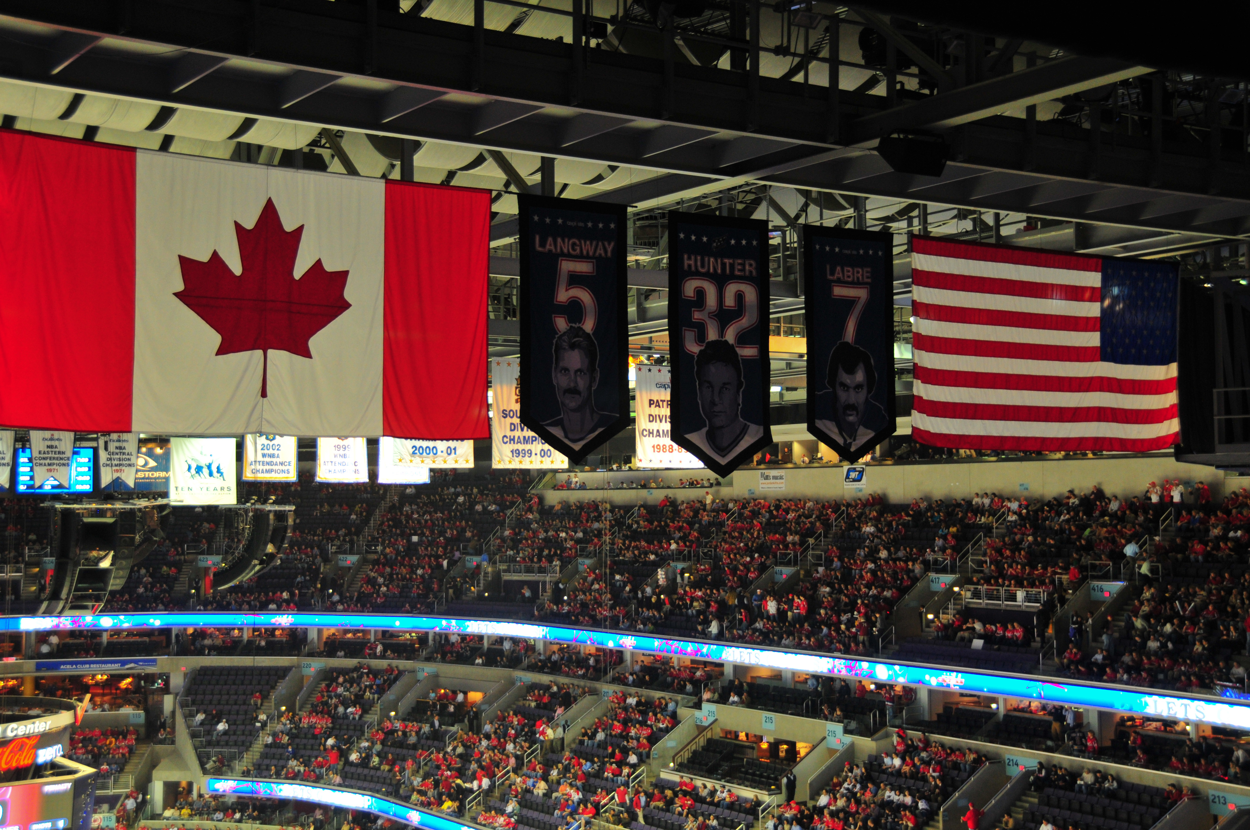 washington capitals retired jerseys