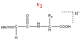 V-sorozatú ionok képződése