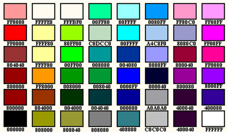 File:Langage des couleurs.png