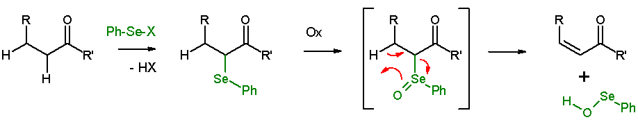 Esquema 2. Eliminació de selenòxid de compostos carbonílics