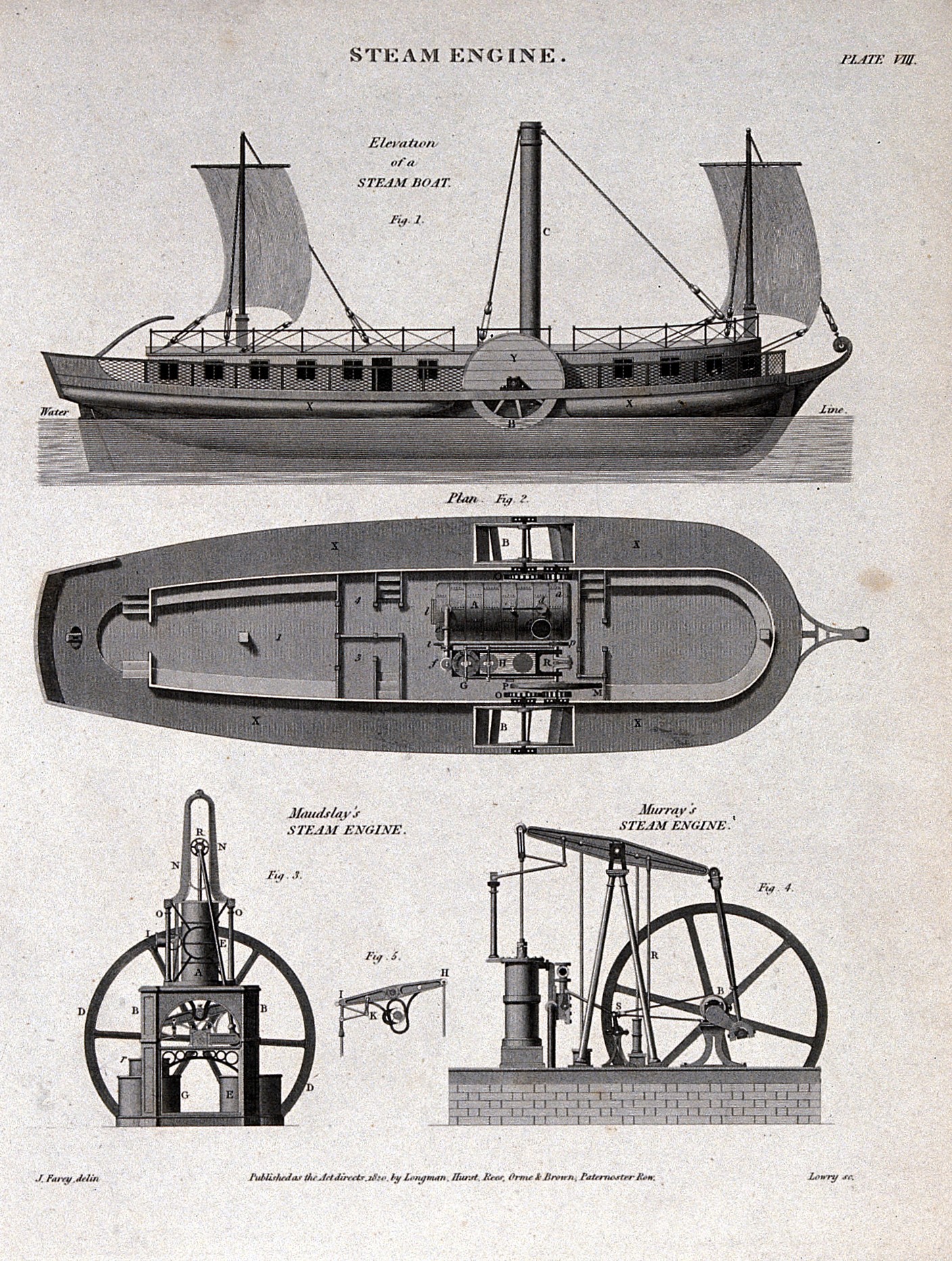 Steam boat building фото 30