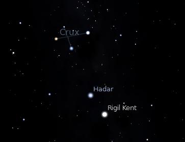 crux constellation