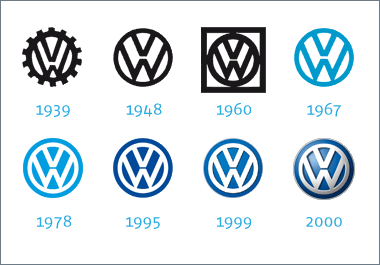 History Of Volkswagen Logo Design — An Evolution