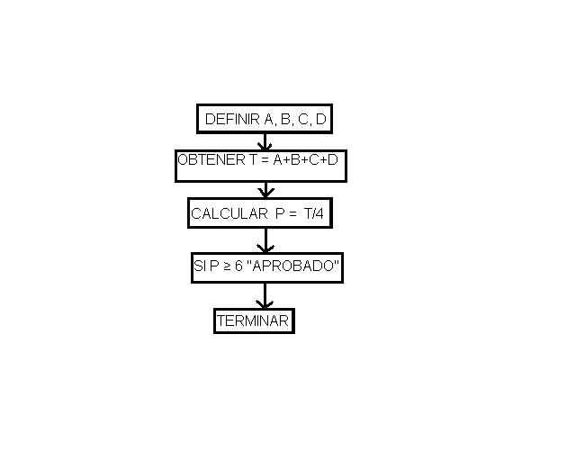 Diagrama2.jpg