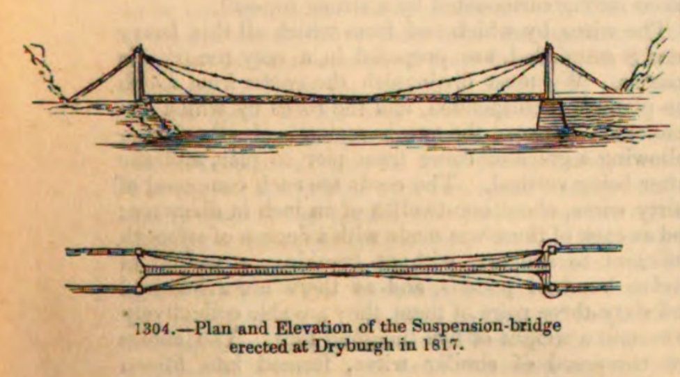 Dryburgh Abbey Bridge