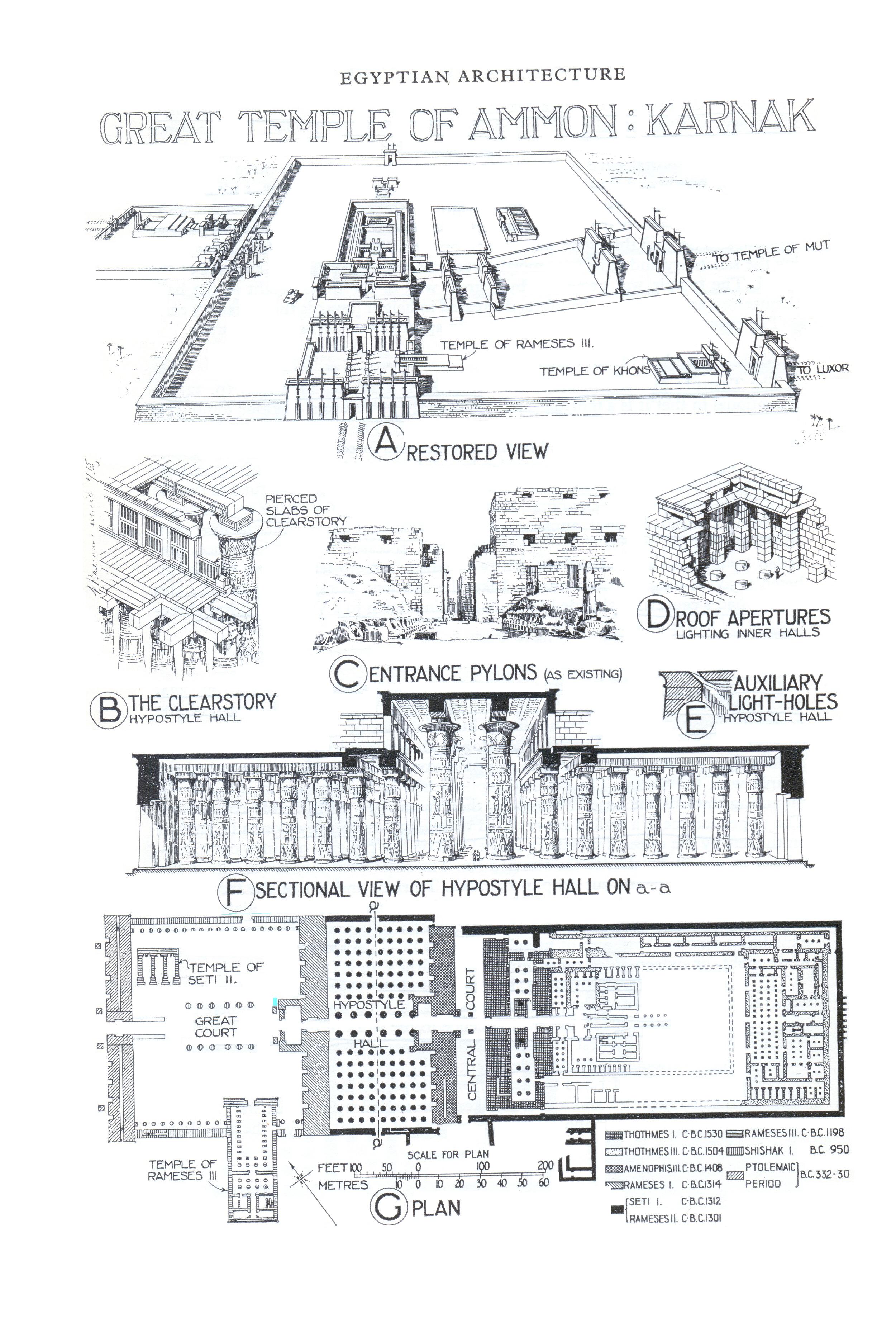 reconstruction drawing of the great temple of amun at karnak