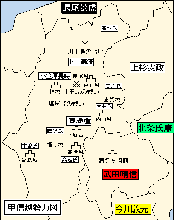 川中島の戦い - Wikipedia