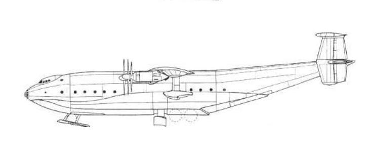 File:Antonov An-22 amphibious version profile line drawing.jpg