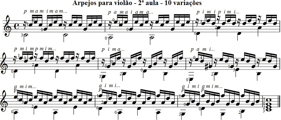 Arpejos para violão - 2ª aula 10 variações