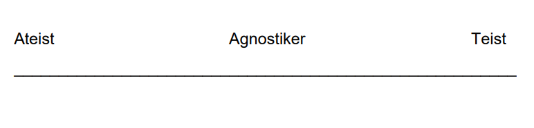 File:Ateist - Agnostiker - Teist.png