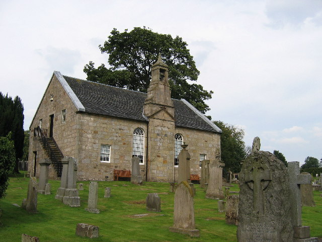 File:Baldernock Parish Church, near Milngavie, East Dunbartonshire.jpg